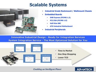 Scalable Systems Industrial Grade Rackmount / Wallmount Chassis Embedded Boards  SHB Express (PICMG 1.3) PCI/ISA (PICMG 1.0) Half-Size SBC ATX Industrial Motherboard  Industrial Peripherals Innovative Industrial Design - Ready for Integration Services System Integration Service - The Most Optimized Solution for You Time to Market One Stop Shopping  Lower TCO Certification Customization Validation Integration 