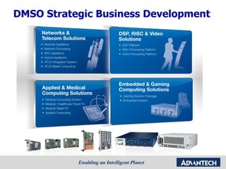 DMSO Strategic Business Development 