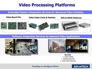 Video Processing Platforms Software Integration Services for Network Video Applications Embedded System Integration Services for Advanced Video Analytics  Video Board Kits  Video Codec Cards & Modules  NVR & MSVR Platforms  Security  Public Safety Banking Security Chain Store Security Transportation Surveillance 