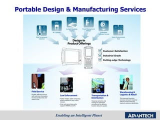 Portable Design & Manufacturing Services 