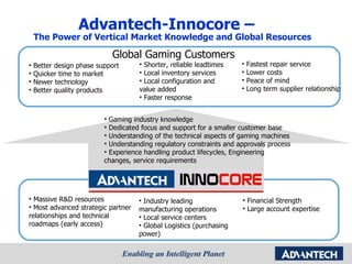 Advantech-Innocore –  The Power of Vertical Market Knowledge and Global Resources Better design phase support Quicker time to market Newer technology Better quality products Shorter, reliable leadtimes Local inventory services Local configuration and value added Faster response Fastest repair service  Lower costs Peace of mind Long term supplier relationship Massive R&D resources Most advanced strategic partner relationships and technical roadmaps (early access)  Financial Strength Large account expertise Gaming industry knowledge Dedicated focus and support for a smaller customer base Understanding of the technical aspects of gaming machines Understanding regulatory constraints and approvals process Experience handling product lifecycles, Engineering  changes, service requirements Industry leading manufacturing operations Local service centers Global Logistics (purchasing power)  Global Gaming Customers 