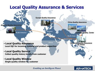 Local Quality Assurance & Services  Local Quality Assurance Local IQC for incoming material and product inspection Local Quality Service Collect quality history locally from customer Local Quality Window Single quality window for customer America Quality Assurance Europe Quality Assurance China Quality Assurance Kunshan Quality  Center Corporate Quality Assurance At Taiwan 
