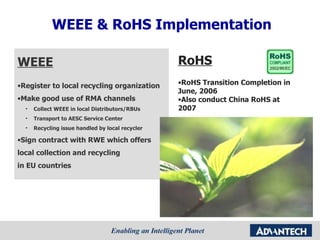 WEEE & RoHS Implementation RoHS RoHS Transition Completion in June, 2006  Also conduct China RoHS at 2007 WEEE Register to local recycling organization Make good use of RMA channels Collect WEEE in local Distributors/RBUs Transport to AESC Service Center Recycling issue handled by local recycler Sign contract with RWE which offers  local collection and recycling  in EU countries 