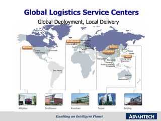 Global Logistics Service Centers Global Deployment, Local Delivery 
