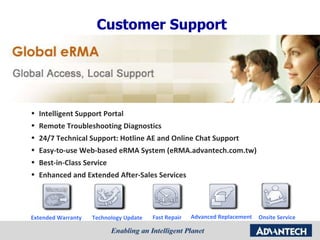 Customer Support Intelligent Support Portal Remote Troubleshooting Diagnostics 24/7 Technical Support: Hotline AE and Online Chat Support  Easy-to-use Web-based eRMA System (eRMA.advantech.com.tw) Best-in-Class Service  Enhanced and Extended After-Sales Services  Technology Update Extended Warranty Onsite Service Advanced Replacement Fast Repair 
