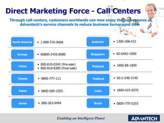 Direct Marketing Force - Call Centers North America Europe 1-888-576-9668 1300-308-531  00800-2426-8080  India Brazil 1800-425-5070  0800-770-5355  China Taiwan Japan Korea Malaysia 800-810-0345 (Pre-sale) 800-810-8389 (Post-sale) 0800-777-111  0800-500-1055  080-363-9494  1800-88-1809  Through call centers, customers worldwide can now enjoy the convenience of Advantech’s service channels to reduce business turnaround time  65-6442-1000  Thailand 66-2-248-3140 Australia Singapore 