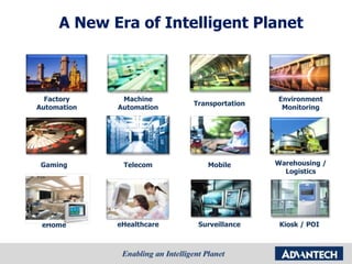 A New Era of Intelligent Planet Factory Automation Machine Automation Transportation Environment Monitoring Gaming Telecom Mobile Warehousing / Logistics eHome eHealthcare Surveillance Kiosk / POI 