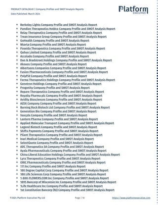 Company Profile & SWOT Analysis List.pdf
