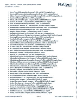Company Profile & SWOT Analysis List.pdf
