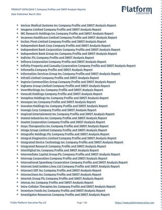 Company Profile & SWOT Analysis List.pdf
