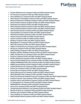 Company Profile & SWOT Analysis List.pdf