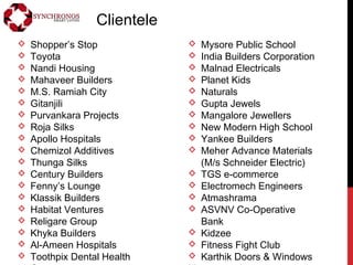 Clientele
 Shopper’s Stop
 Toyota
 Nandi Housing
 Mahaveer Builders
 M.S. Ramiah City
 Gitanjili
 Purvankara Projects
 Roja Silks
 Apollo Hospitals
 Chemizol Additives
 Thunga Silks
 Century Builders
 Fenny’s Lounge
 Klassik Builders
 Habitat Ventures
 Religare Group
 Khyka Builders
 Al-Ameen Hospitals
 Toothpix Dental Health
 Mysore Public School
 India Builders Corporation
 Malnad Electricals
 Planet Kids
 Naturals
 Gupta Jewels
 Mangalore Jewellers
 New Modern High School
 Yankee Builders
 Meher Advance Materials
(M/s Schneider Electric)
 TGS e-commerce
 Electromech Engineers
 Atmashrama
 ASVNV Co-Operative
Bank
 Kidzee
 Fitness Fight Club
 Karthik Doors & Windows
 