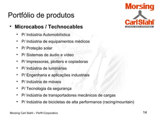 14
Portfólio de produtos
Morsing Carl Stahl – Perfil Corporativo

Microcabos / Technocables

P/ Indústria Automobilística

P/ Indústria de equipamentos médicos

P/ Proteção solar

P/ Sistemas de áudio e vídeo

P/ Impressoras, plotters e copiadoras

P/ Indústria de luminárias

P/ Engenharia e aplicações industriais

P/ Indústria de móveis

P/ Tecnologia da segurança

P/ Indústria de transportadores mecânicos de cargas

P/ Indústria de bicicletas de alta performance (racing/mountain)
 
