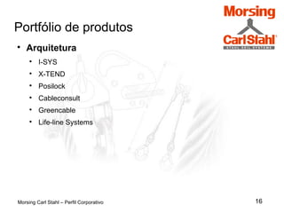 16
Portfólio de produtos
Morsing Carl Stahl – Perfil Corporativo

Arquitetura

I-SYS

X-TEND

Posilock

Cableconsult

Greencable

Life-line Systems
 