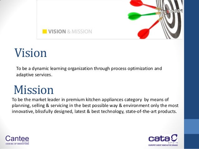 Cata Appliances Company Profile