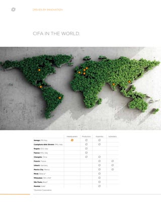 DRIVEN BY INNOVATION
CIFA IN THE WORLD.
Headquarters Production Assembly Subsidiary
Senago (MI) Italy
Castiglione delle Stiviere (MN), Italy
Rogolo (SO), Italy
Faenza (RA), Italy
Changsha, China
Francin, France
Urbach, Germany
Mexico City, Mexico
Minsk, Belarus*
Milwaukee (WI), USA*
São Paulo, Brazil*
Mumbai, India*
*Zoomlion Corporation
 