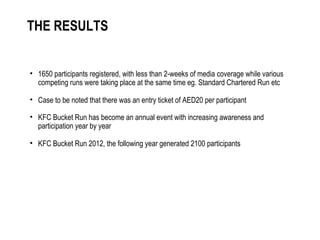 • 1650 participants registered, with less than 2-weeks of media coverage while various
competing runs were taking place at the same time eg. Standard Chartered Run etc
• Case to be noted that there was an entry ticket of AED20 per participant
• KFC Bucket Run has become an annual event with increasing awareness and
participation year by year
• KFC Bucket Run 2012, the following year generated 2100 participants
THE RESULTS
 