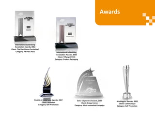 Awards
ArioWiggins Awards, 2002
Client: Communique
Category: Self Promotion
International Advertising
Association Awards, 2002
Client: The One (Home Furnishing)
Category: PR Press Pack International Advertising
Association Awards, 2002
Client: Tiffany (IFFCO)
Category: Product Packaging
Finalist at Dubai Lynx Awards, 2007
Client: Heineken
Category: Self Promotion
Deira City Centre Awards, 2007
Client: Krispy Kreme
Category: Most Innovative Campaign
 