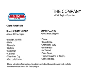 Brand: PIZZA HUT
Across MENA region
•P’zone
•Italian Fiesta
•Champions 2012
•Italian Fiesta
•It’s Worth It
•Pasta Fiesta
•Take off to World of flavors
•Seafood Fiesta
Client: Americana
Brand: KRISPY KREME
Across MENA region
•Baked Creations
•Mini’s
•Desserts
•Chillers
•Snowman
•Caramel
•Valentines Day
•Chocolate Lovers
Global activation of campaigns have been carried out through the year, with multiple
media selections across the MENA region.
THE COMPANY
MENA Region Expertise
 