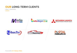 Company Profile CV. Mufasya Media Slide 31
