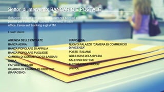 Settori di intervento: BANCARIO E POSTALE
Soluzioni evolute per sistemi di sicurezza bancari e
postali per l’area degli sportelli front-end, il back
office, l’area self banking e gli ATM
I nostri clienti:
AGENZIA DELLE ENTRATE
BANCA ADRIA
BANCA POPOLARE DI APRILIA
BANCA POPOLARE PUGLIESE
CAMERA DI COMMERCIO DI SASSARI
CCIAA
FAP ACLI SASSARI
GUARDIA DI FINANZA DI CROTONE
(SARACENO)
INARCASSA
NUOVO PALAZZO “CAMERA DI COMMERCIO
DI VICENZA”
POSTE ITALIANE
QUESTURA DI LA SPEZIA
SALERNO SISTEMI
SUPERMERCATI DECO’
UNIPOL
 