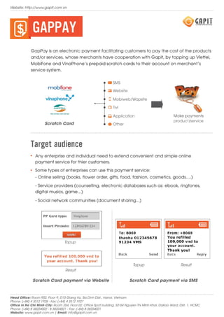 GAPIT communications | PDF