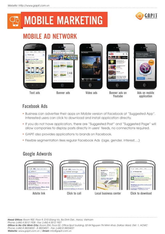 GAPIT communications | PDF