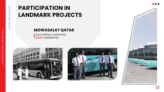 Company Profile Qatar.pdf