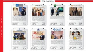 Company Profile UAE
