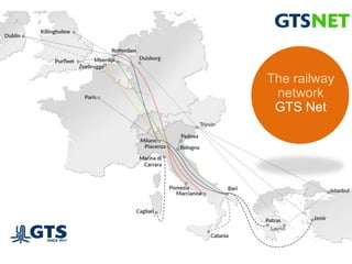 The railway
network
GTS Net
 