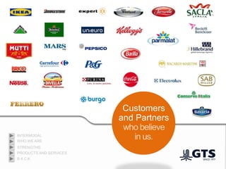 Customers
and Partners
who believe
in us.WHO WE ARE
INTERMODAL
PRODUCTS AND SERVICES
STRENGTHS
B A C K
 
