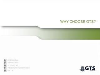 WHY CHOOSE GTS?
WHO WE ARE
INTERMODAL
PRODUCTS AND SERVICES
STRENGTHS
B A C K
 