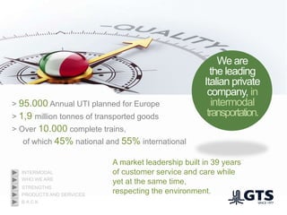 We are
the leading
Italian private
company, in
intermodal
transportation.
> 95.000 Annual UTI planned for Europe
> 1,9 million tonnes of transported goods
> Over 10.000 complete trains,
of which 45% national and 55% international
A market leadership built in 39 years
of customer service and care while
yet at the same time,
respecting the environment.
WHO WE ARE
INTERMODAL
PRODUCTS AND SERVICES
STRENGTHS
B A C K
 