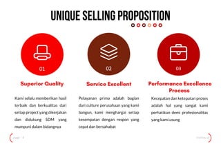 Jasa Pembuatan Website di Kalimantan