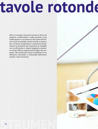 STRUMENTI22
Oltre ai convegni, Insurance Connect è attiva nel
supporto contenutistico e nella presenza come
media partner in occasione di altri eventi del set-
tore, quali ad esempio tavole rotonde e osserva-
tori. Le nostre competenze ci consentono di indi-
viduare le tematiche più importanti, le modalità
con cui affrontarle e i relatori adeguati a sostene-
re una più efficace organizzazione logica dei con-
tenuti. Tale attività può essere completata con la
diffusione coordinata e multicanale dell’evento
tramite i nostri strumenti.
STRUM
tavole rotonde
 