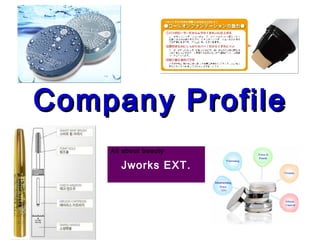 Jworks EXT. Company Profile All about beauty 