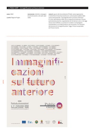 ↘ PUBLIC CAMP – Immaginificazioni sul futuro anteriore


         anno: 2010                                        descrizione: identità, campagna            concept: giunti alla terza edizione Il Public camp rappresenta
                                                           di comunicazione, sito web, spot           il momento di massimo incontro tra i comunicatori pubblici della
         cliente: Regione Puglia                           video                                      scena internazionale. “Immaginificazioni sul futuro anteriore”
                                                                                                      è il claim dell’edizione 2010, ed è la capacità di osservare il futuro,
                                                                                                      partendo dal presente, e guardando ciò che domani sarà, e che oggi
                                                                                                      ancora non è definito. La scrittura e il colore si compongono
                                                                                                      miscelandosi su tre livelli di lettura che incarnano i tre momenti
                                                                                                      del processo di immaginificazione: l’oggi, il futuro auspicabile
                                                                                                      ed il futuro incerto




                ALBERT LÁZLÓ BARABÁSI * WILL BROWN * MANUEL CASTELLS * DIONISIO CICCARESE * LUIGI CRESPI * STEFANO CRISTANTE *
                FAUSTO COLOMBO * GIANLUIGI COGO * LUCA CONTI * LUCA DE BIASE * DERRICK DE KERCHOVE * CARLO FORMENTI *
                NICOLA FRATOIANNI * FRANCESCO FRANCHI * FF3300 * ANDREA GENOVESE * ALEX GIORDANO * PAOLO IABICHINO *
                SALVATORE IACONESI “XDXD” * EUGENIO IORIO * GIOVANNI LUSSU * MARCO MAGHERI * MICHEL MAFFESOLI * CARLO MASSARINI *
                VIKTOR MAYER-SCHOENBERGER * JAIME D’ALESSANDRO * OTTAVOPIANO.IT * ANDREA CORDERO DI MONTEZEMOLO *
                NANDO PAGNONCELLI * LINO PATRUNO * NINO PERRONE * ORIANA PERSICO * ANDREA PIROLA * MORENA RAGONE * CARLO RATTI *
                GUIDO ROSSI * ALASTAIR CAMPBELL * MARCO STANCATI * VINCENZO SUSCA * MICHELANGELO TAGLIAFERRI * MARCO TARCHI *
                GIULIANA TRISORIO LIUZZI * NICHI VENDOLA * ETTORE RUGGI D’ARAGONA * AARON BETSKY * PIETRO SCOTT JOVANE




                                                                                                                                                                                                                                                                                                                                                design FF3300
poster




                                                                                programma scientifico sugli influencer



                                                                                               → publiccamp.regione.puglia.it




                                                                                                                 MARCHIO VER. 02




                                                                                                                                                  |||
                                                                                                                                                        ||||
                                                                                                                                                               |||||||||||
                                                                                                                                                                             |||
                                                                                                                                                                                   ||
                                                                                                                                                                                                                                          in collaborazione con            |||
                                                                                                                                                                                                                                                                                 ||||
                                                                                                                                                                                                                                                                                        |||||||||||
                                                                                                                                                                                                                                                                                                      |||
                                                                                                                                                                                                                                                                                                            ||
                                                                                                                                             ||                                         ||                                                                            ||                                         ||
                                                                                                                                        ||                                                                                                                       ||
                                                                                                                                                                PUBB                                                                                                                     PUBB
                                                                                                                                                    RE                                                                                                                       RE
                                                                                                                                                                                         ||




                                                                                                                                                                                                                                                                                                                  ||
                                                                                                                                   ||




                                                                                                                                                                                                                                                            ||
                                                                                                                                                                                             ||




                                                                                                                                                                                                                                                                                                                      ||
                                                                                                                             ||




                                                                                                                                                                                                                                                      ||
                                                                                                                                                                                              |||




                                                                                                                                                                                                                                                                                                                       |||
                                                                                                                         |||




                                                                                                                                                                                                                                                  |||
                                                                                                                                        E




                                                                                                                                                                                                                                                                 E
                                                                                                                                                                             LI




                                                                                                                                                                                                                                                                                                      LI
                                                                                                                                                                                                  ||||




                                                                                                                                                                                                                                                                                                                           ||||
                                                                                                                    ||||||||||||




                                                                                                                                                                                                                                             ||||||||||||
                                                                                                                                   SAP




                                                                                                                                                                                                                                                            SAP
                                                                                                                                                                                   CO




                                                                                                                                                                                                                                                                                                            CO
                                                                                                                                                                                                  ||||||||||||




                                                                                                                                                                                                                                                                                                                           ||||||||||||
                                                                                                                      ||||




                                                                                                                                                                                                                                               ||||
                                                                                                                                                                                              |||




                                                                                                                                                                                                                                                                                                                       |||




                                                                                                                                                   K                                                                                                                        K
                                                                                                                          |||




                                                                                                                                                                                                                                                   |||




                                                                                                                                                                              W                                                                                                                        W
                                                                                                                                             I




                                                                                                                                                                                                                                                                      I




                                                                                                                                                        NO                                                                                                                       NO
                                                                                                                                                                 W HO                                                                                                                     W HO
                                                                                                                                                                                             ||




                                                                                                                                                                                                                                                                                                                      ||
                                                                                                                               ||




                                                                                                                                                                                                                                                        ||
                                                                                                                                                                                             ||




                                                                                                                                                                                                                                                                                                                      ||
                                                                                                                                   ||




                                                                                                                                                                                                                                                            ||




                                                                                                                                                                                        ||                                                                                                                       ||
                                                                                                                                        ||                                         ||                                                                            ||                                         ||
                                                                                                                                             ||                              |||                                                                                      ||                              |||

                É un’iniziativa di Regione Puglia e ARTI
                                                                                                                                                  |||                 ||||                                                                                                 |||                 ||||
                                                                                                                                                        |||||||||||                                                                                                              |||||||||||




                                                                                                                                                                                                        D E S I G N C O N S U LTA N T S                           Sapere Pubblico - i Know how                                            _03
 