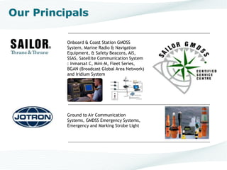 Onboard & Coast Station GMDSS
System, Marine Radio & Navigation
Equipment, & Safety Beacons, AIS,
SSAS, Satellite Communication System
: Inmarsat C, Mini-M, Fleet Series,
BGAN (Broadcast Global Area Network)
and Iridium System
Ground to Air Communication
Systems, GMDSS Emergency Systems,
Emergency and Marking Strobe Light
www.marinesoft.de
www.thrane.com
Our Principals
 