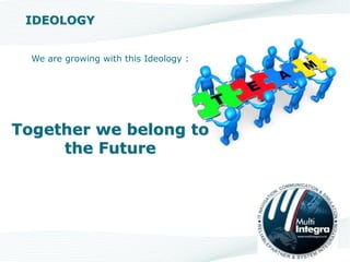 We are growing with this Ideology :
Together we belong to
the Future
IDEOLOGY
 