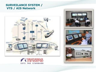 SURVEILANCE SYSTEM /
VTS / AIS Network
 