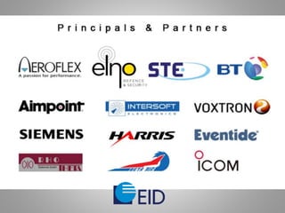Company profile MultiIntegra - Panorama