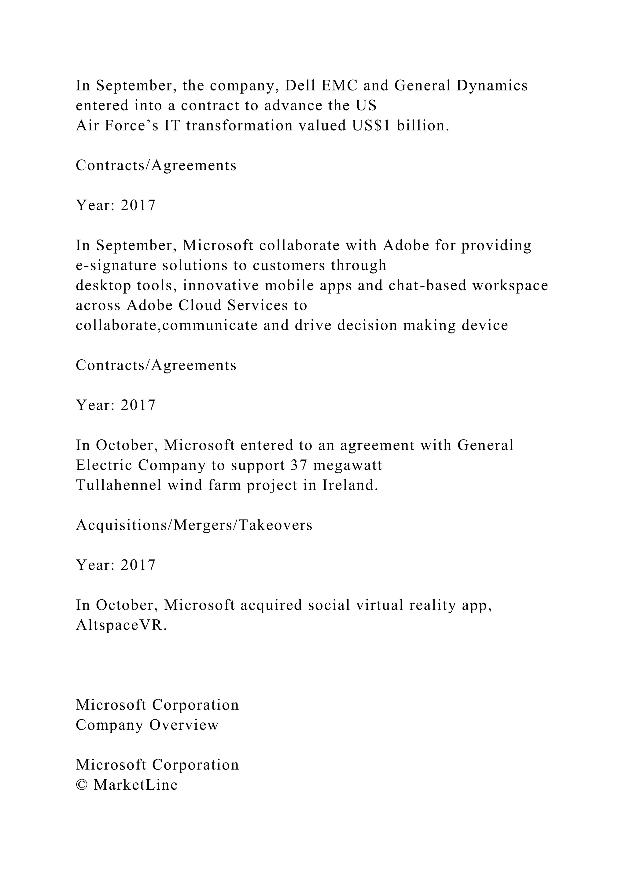 In September, the company, Dell EMC and General Dynamics
entered into a contract to advance the US
Air Force’s IT transformation valued US$1 billion.
Contracts/Agreements
Year: 2017
In September, Microsoft collaborate with Adobe for providing
e-signature solutions to customers through
desktop tools, innovative mobile apps and chat-based workspace
across Adobe Cloud Services to
collaborate,communicate and drive decision making device
Contracts/Agreements
Year: 2017
In October, Microsoft entered to an agreement with General
Electric Company to support 37 megawatt
Tullahennel wind farm project in Ireland.
Acquisitions/Mergers/Takeovers
Year: 2017
In October, Microsoft acquired social virtual reality app,
AltspaceVR.
Microsoft Corporation
Company Overview
Microsoft Corporation
© MarketLine
 