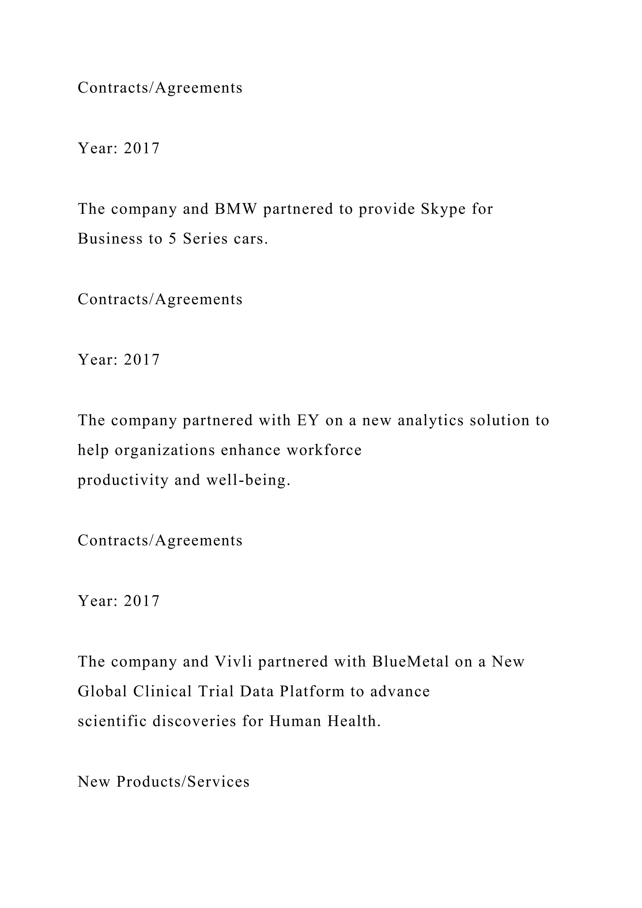 Contracts/Agreements
Year: 2017
The company and BMW partnered to provide Skype for
Business to 5 Series cars.
Contracts/Agreements
Year: 2017
The company partnered with EY on a new analytics solution to
help organizations enhance workforce
productivity and well-being.
Contracts/Agreements
Year: 2017
The company and Vivli partnered with BlueMetal on a New
Global Clinical Trial Data Platform to advance
scientific discoveries for Human Health.
New Products/Services
 