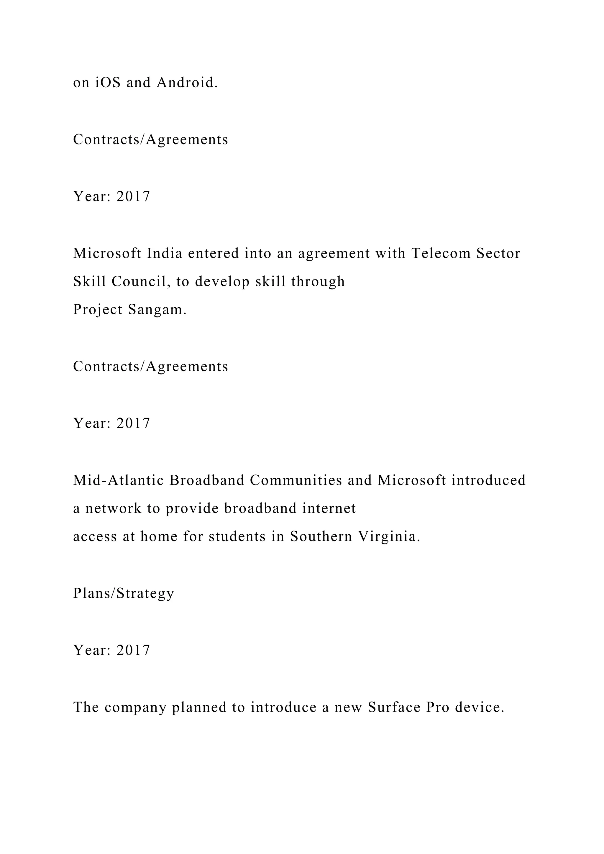 on iOS and Android.
Contracts/Agreements
Year: 2017
Microsoft India entered into an agreement with Telecom Sector
Skill Council, to develop skill through
Project Sangam.
Contracts/Agreements
Year: 2017
Mid-Atlantic Broadband Communities and Microsoft introduced
a network to provide broadband internet
access at home for students in Southern Virginia.
Plans/Strategy
Year: 2017
The company planned to introduce a new Surface Pro device.
 