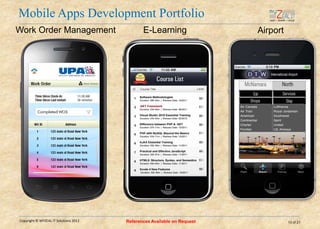Engagement Models


                                       Time & Material
                                       With clearly defined specifications, scope, deliverables and
                                       acceptance criteria, we can offer you a not-to-exceed fixed
                                       time & fixed price engagement model.




  Fixed Price Fixed Time
  You can start your work with us at anytime or you can also
  stop work at any stage to focus on other areas of your
  business. You move step by step and your billing is done on
  the basis of resources used on a task per hour.




                                       Payable When Able
                                       If you have a productive idea, we can work with you in the
                                       collaborative mode. We can initiate a fruitful relationship with
                                       you on various parameters and models like pay on actual
                                       cost basis.


Copyright © MYZEAL IT Solutions 2011                                                             10 of 24
 