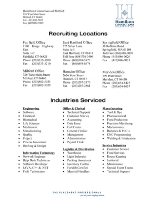 Hamilton Connections of Milford
    326 West Main Street
    Milford, CT 06460
    Tel: (203)882-5025
    Fax: (203)882-5029



                           Recruiting Locations
    Fairfield Office             East Hartford Office       Springfield Office
    1100 Kings Highway           775 Silver Lane            38 Robbins Road
    East                         Suite A-3                  Springfield, MA 01104
    Suite 3-C                    East Hartford, CT 06118    Toll Free (866)488-0020
    Fairfield, CT 06825          Toll Free (888)736-3909    Phone (413)886-0020
    Phone (203)333-3200          Phone (860)569-5970        Fax    (413)886-0021
    Fax     (203)333-3210        Fax    (860)895-8674

    Milford Office               Hamden Office              Meriden Office
    326 West Main Street         2666 State Street          290 Pratt Street
    Milford, CT 06460            Hamden, CT 06517           Meriden, CT 06450
    Phone (203)882-5025          Phone (203)287-2870        Phone (203)634-8427
    Fax    (203)882-5029         Fax    (203)287-2881       Fax    (203)634-1057



                           Industries Serviced
    Engineering                  Office & Clerical          Manufacturing
•   Software                     • Technical Support        • Tool & Dye
•   Electrical                   • Customer Service         • Pharmaceutical
•   Biomedical                   • Accounting               • Food Production
•   Life Sciences                • Data Entry               • Precision Machining
•   Mechanical                   • Call Center              • Mechatronics
•   Manufacturing                • General Clerical         • Robotics & PLC’s
•   Quality                      • Management               • CNC Programming
•   Project                      • Administrative           • Welding & Fabrication
•   Process Innovation           • Payroll Clerk
•   Drafting & Design                                       Service Industries
                                 Logistics & Distribution   • Customer Service
    Information Technology       • Warehouse                • Food Services
•   Network Engineer             • Light Industrial         • House Keeping
•   Help Desk Technician         • Packing Associates       • Janitorial
•   Software Developer           • Inventory Control        • Maintenance
•   JAVA, C++ & .NET             • Forklift Certified       • Special Event Teams
•   Field Technicians            • Material Handlers        • Technical Support
 