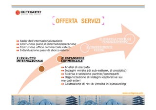 OOOOFFFFFFFFEEEERRRRTTTTAAAA SSSSEEEERRRRVVVVIIIIZZZZIIII 
44)) RRIICCEERRCCAA FFOONNTTII DDII 
Radar dell’internazionalizzazione FFIINNAANNZZIIAAMMEENNTTOO 
Costruzione piano di internazionalizzazione 
Costruzione ufficio commerciale estero 
33)) IINNVVEESSTTIIMMEENNTTII 
Individuazione paesi di sbocco estero 
EESSTTEERRII 
www.octagona.com 
8 
Analisi di mercato 
Indagini mirate (di sub-settore, di prodotto) 
Ricerca e selezione partner/controparti 
Organizzazione di indagini esplorative sui 
mercati esteri 
Costruzione di reti di vendita in outsourcing 
8 
11)) SSVVIILLUUPPPPOO 
IINNTTEERRNNAAZZIIOONNAALLEE 
22)) EESSPPAANNSSIIOONNEE 
CCOOMMMMEERRCCIIAALLEE 
 