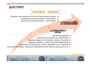 OOOOFFFFFFFFEEEERRRRTTTTAAAA SSSSEEEERRRRVVVVIIIIZZZZIIII 
44)) RRIICCEERRCCAA FFOONNTTII 
DDII FFIINNAANNZZIIAAMMEENNTTOO 
Supporto alla costruzione di piani di finanziamento bancari 
Preparazione business plan per finanziamenti 
Ricerca di finanziamenti locali – CCIA, Regioni 
33)) IINNVVEESSTTIIMMEENNTTII 
EESSTTEERRII 
www.octagona.com 
9 
11)) SSVVIILLUUPPPPOO 
IINNTTEERRNNAAZZIIOONNAALLEE 
22)) EESSPPAANNSSIIOONNEE 
CCOOMMMMEERRCCIIAALLEE 
Assistenza doganale 
Costituzione di strumenti di insediamento 
Assistenza legale, amministrativa, fiscale e tributaria 
Sostegno operativo in tutte le fasi dell’insediamento 
Costruzione di business plan, studi di fattibilità e piani industriali 
Costituzioni societarie - Operazioni straordinarie come fusioni e acquisizioni e JV 
9 
 