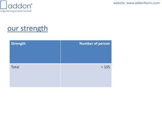 Company profile of addon engineering | PDF