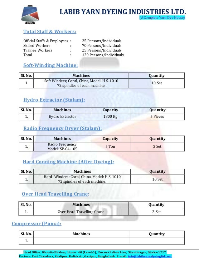 Company profile of labib yarn dyeing industries ltd
